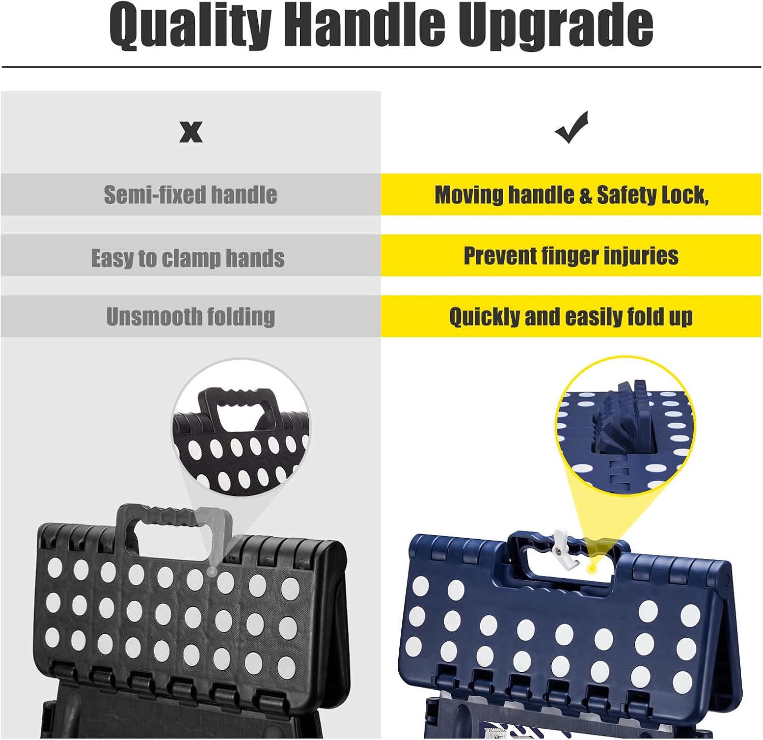 Delxo 17.5 Inch Folding Step Stool,Foldable Step Stool for Adults Blue
