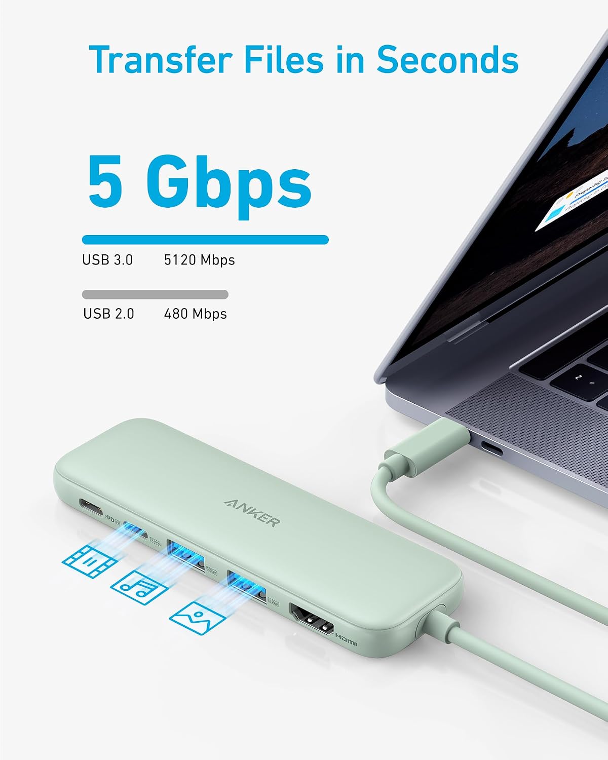 Anker USB C Hub, 5-in-1 USBC to HDMI Splitter with 4K Display