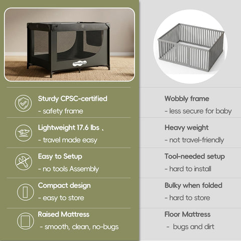 Pamo Babe Pack and Play Portable Baby Crib Foldable Playard Leightweight Travel Playpen for Tooddlers and Infant Black