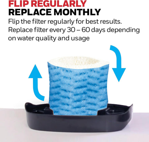 Honeywell Replacement Wicking Filter A for HCM Humidifier Models, 3 Pack