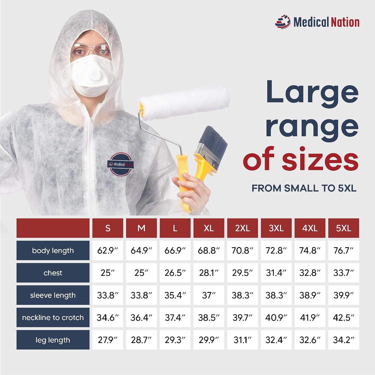 Medical Nation Hazmat Suits Disposable | 25 Pack | Light Duty Disposable Coveralls Men | with Attached Hood - Overall Protective Chemical Suit for Men & Women, Disposable Paint Suit - Size 2X-Large