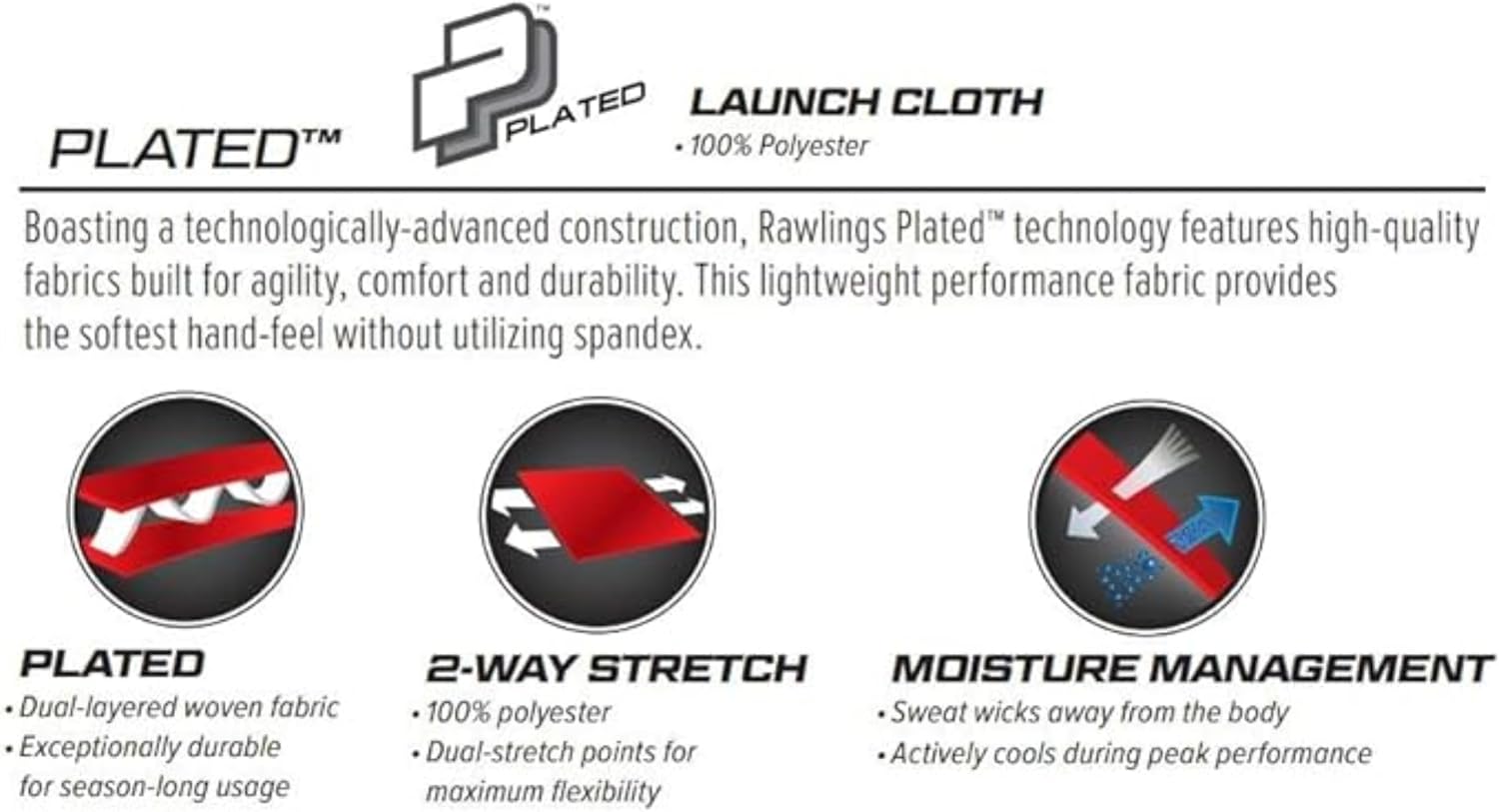 Rawlings Men's Launch Baseball Pants | Full Length Semi-Relaxed Fit | Piped