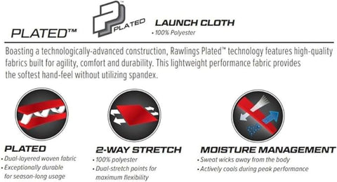 Rawlings Men's Launch Baseball Pants | Full Length Semi-Relaxed Fit | Piped