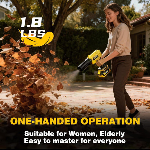 Cordless Leaf Blower for DEWALT 20V Max Battery, 720-CFM 180-MPH Handheld Electric Brushless Dust Blower with Light, Battery Powered Leaf Blowers for Patio, Lawn Care, Leaves (4.0Ah Battery Included)