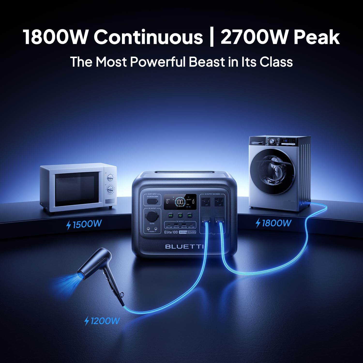 BLUETTI Elite 100 V2 Portable Power Station with Bag 1024Wh 1800W LFP