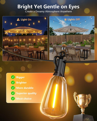 Brightown 202FT Solar String Lights Outdoor, 65+2 Shatterproof LED Lights