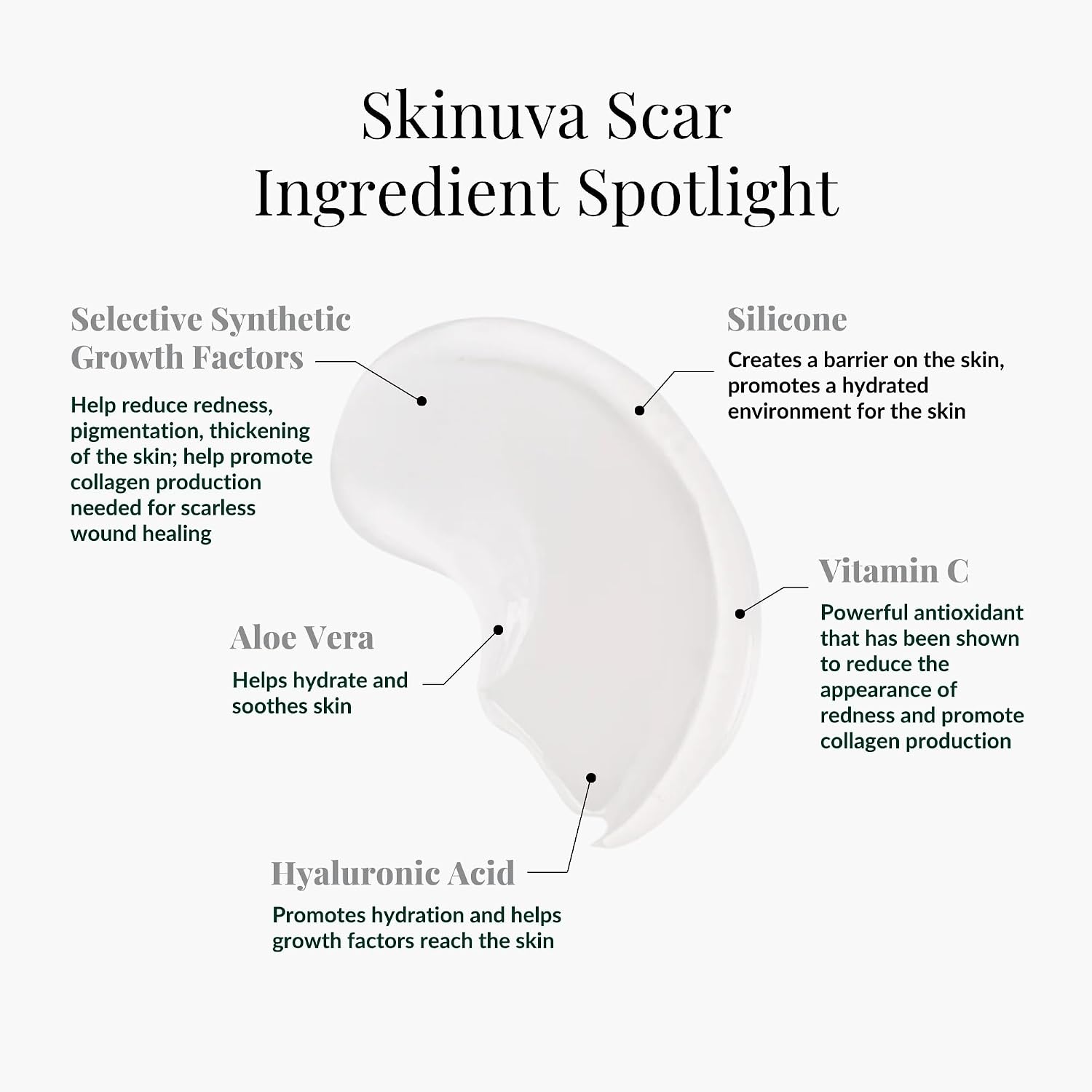 Skinuva® Scar Cream for Face & Body (1 oz)