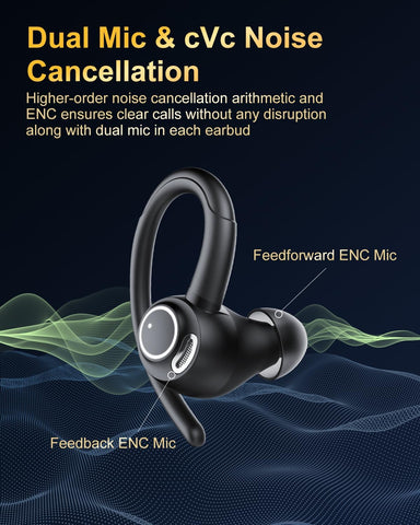 Wireless Earbuds, Bluetooth 5.4 Headphones Sport Over Ear Buds With ENC Mic
