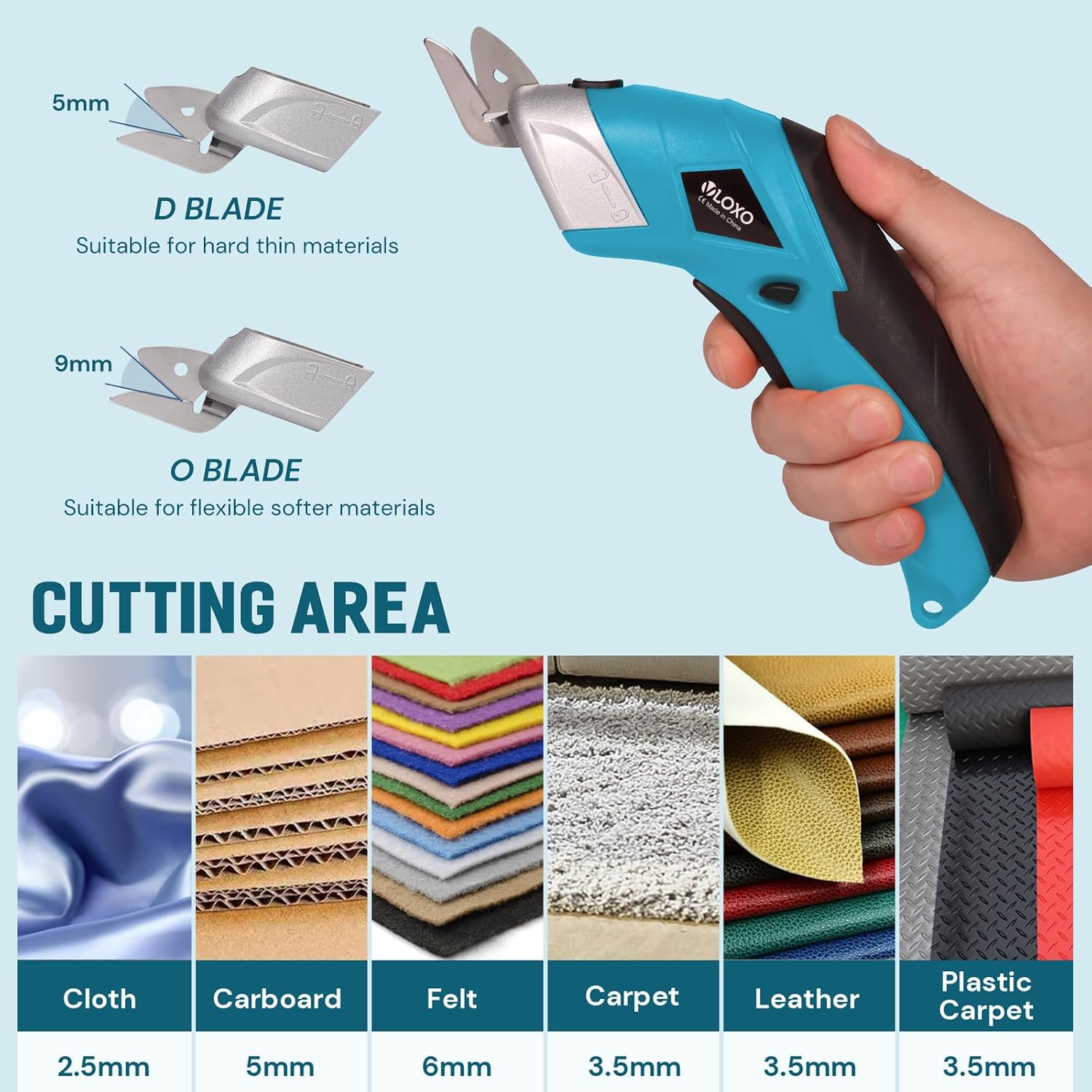 VLOXO Cordless Electric Scissors 4V Electric Box Cutter for Cardboard