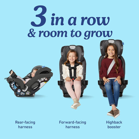Graco SlimFit3 LX 3-in-1 Convertible Car Seat, Slim Car Seat Fits 3 Across, Rear Facing, Forward Facing, to Highback Booster Seat, Perfect for Baby Travel & Gift for New Parents, Kunningham