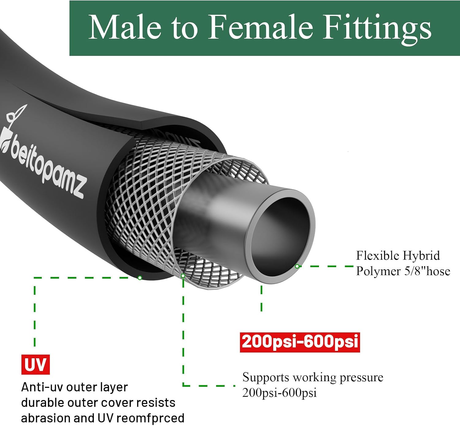 Beitopamz Short Garden Hose 3 ft x 5/8 in Male to Female Heavy Duty Small Water Hose Extender Connector, Lightweight Rubber Hybrid Leader Hose, Leak-Free Connections, 3/4'' Brass Fittings, Black