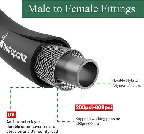 Beitopamz Short Garden Hose 3 ft x 5/8 in Male to Female Heavy Duty Small Water Hose Extender Connector, Lightweight Rubber Hybrid Leader Hose, Leak-Free Connections, 3/4'' Brass Fittings, Black