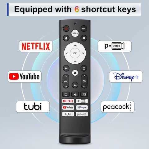 Replacement Remote Control for Hisense Smart Google TV，for Hisense UHD 4K ULED Google TVs