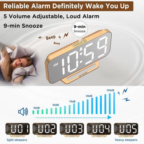 Peakeep Slim Digital Mirror Aesthetic Alarm Clock for Bedrooms Desk Decor