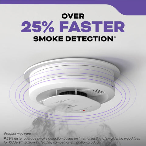 Kidde Smoke and Carbon Monoxide Detector, Hardwired with 10-Year Battery Backup, Voice Alerts, LED, 85 dB, 30CUA10-V, 1 Pack