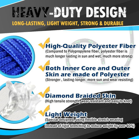 90 ft 1/4 inch (7mm) Polyester Rope (Nylon - Like Durability) Poly Flag Pole Clothes Line Camping Utility Good for Tie Pull Swing Climb Knot (Black)