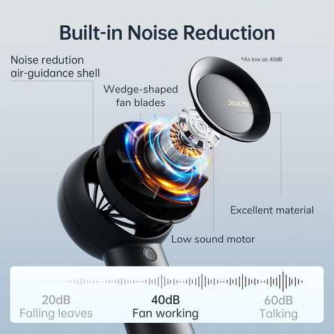 JISULIFE Portable Handheld Turbo Fan Rechargeable 6000mAh 5-Speed (Black)