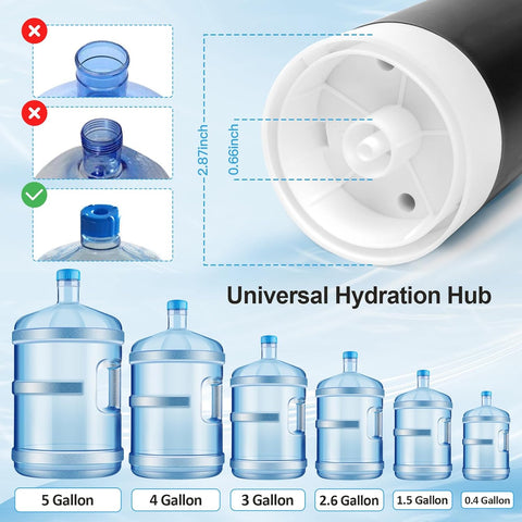 JOYHILL 5 Gallon Water Bottle Dispenser Pump, Electric Pump for Water Jugs