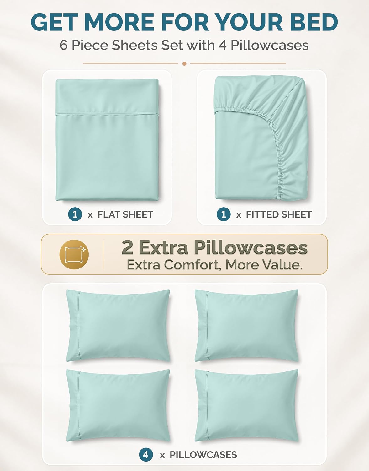 Casa Platino Split King Sheets Sets – 100% Cotton Split King Sheets Cooling with 4 Pillowcases, 15" Deep Pocket Fitted Sheet, Crisp & Smooth Feel, Ultra Soft & Cozy, Fit – Blue Sky
