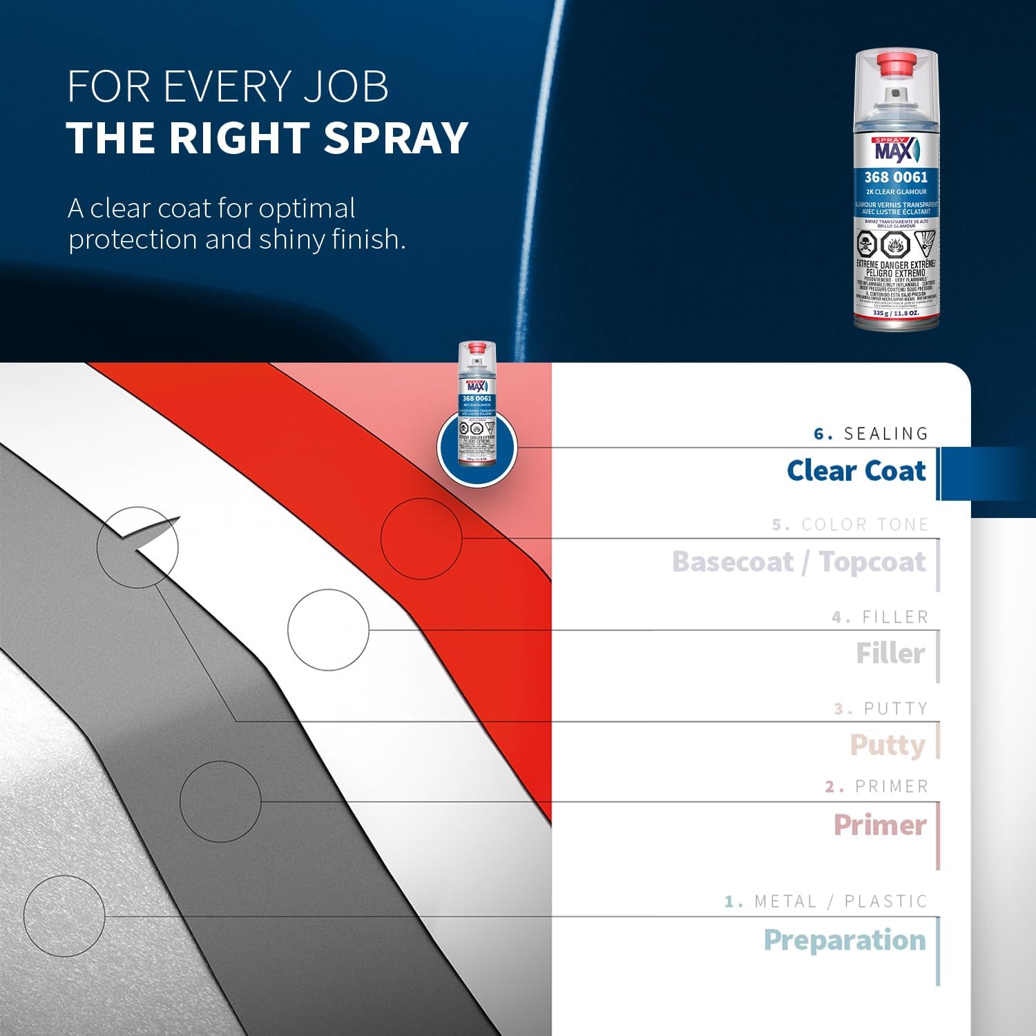 SprayMax 2K Glamour High Gloss Clear Coat | 2K Automotive Clear Coat Spray Paint | High Gloss Finishing Spray | UV-Resistant, Scratch & Gasoline Resistant | Professional Grade 11.8 oz