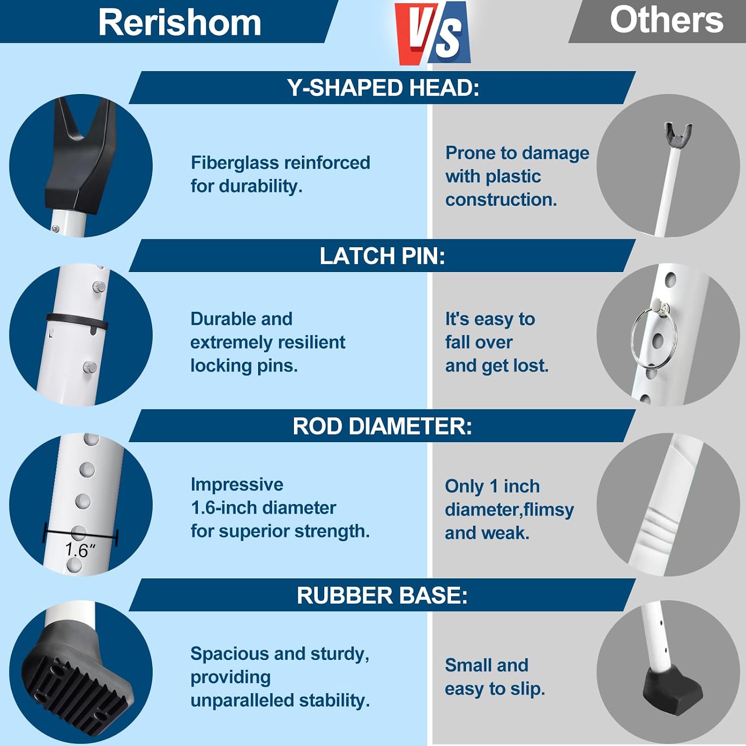 Rerishom 2 Pack Door Security Bar, Heavy Duty Patio Door Lock,White
