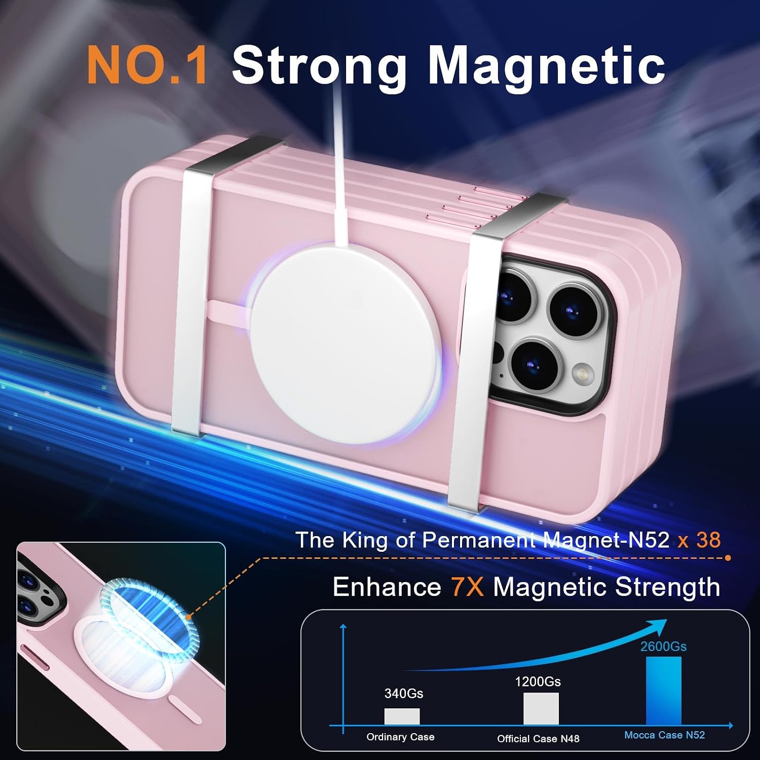 MOCCA Magnetic Shockproof for iPhone 12 Pro Max Case,Pink