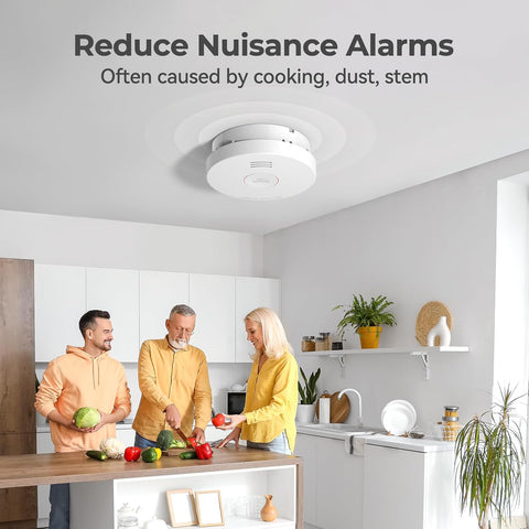 SITERLINK Smoke Detectors 10 Year Battery Backup,GS525A 2 Pack