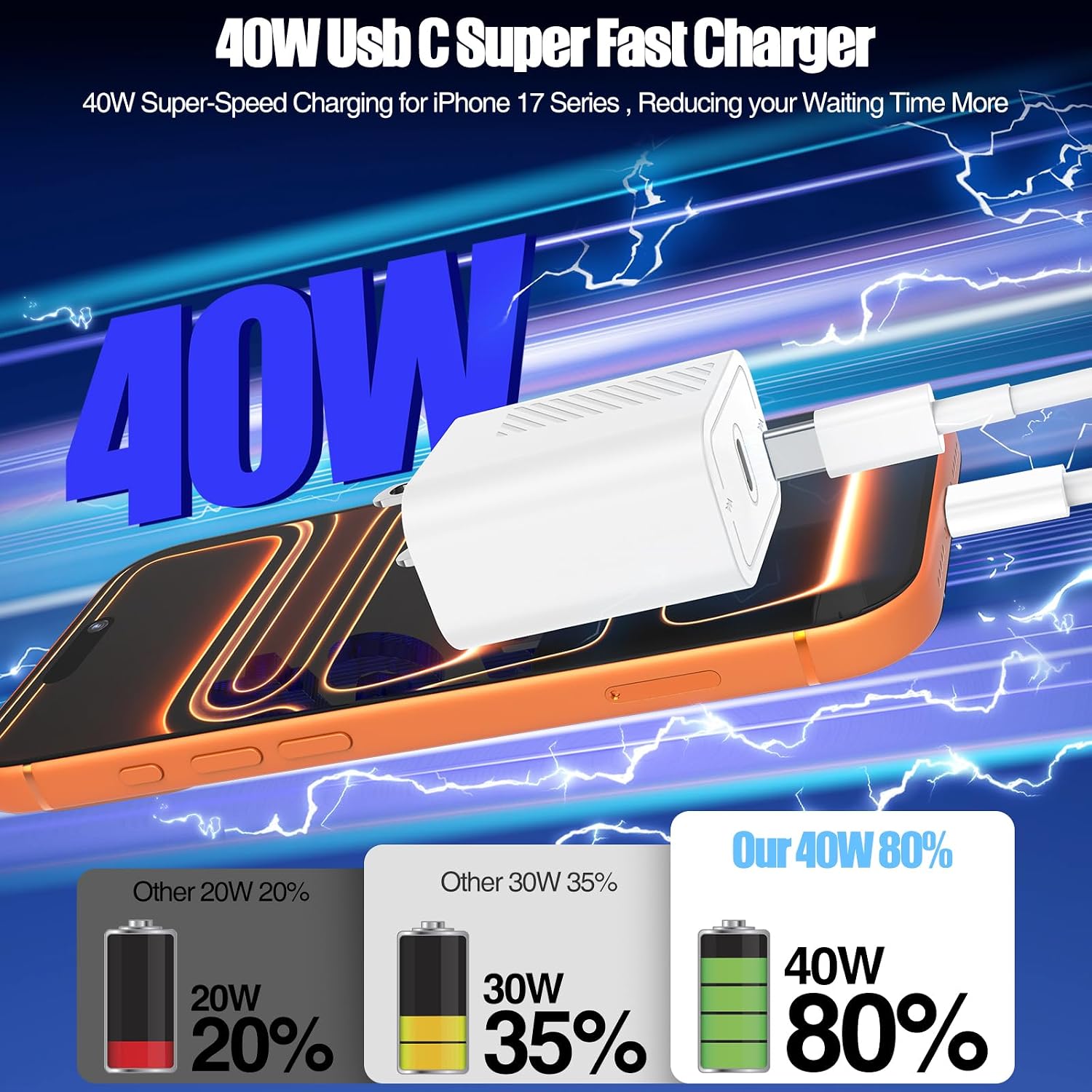 USB C Charger Fast Charging,2Pack 45W Type C Fast Charger Block& Cable