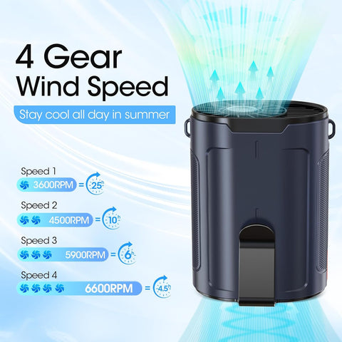 Heelkl 2026 AI Portable Fan Rechargeable, 4 Speeds Strong Airflow, Personal Waist Fan with up to 25H of Working Time, Hanging Neck Fan, Wearable Belt Fan for Camping, Outdoor, Jobsite - Blue