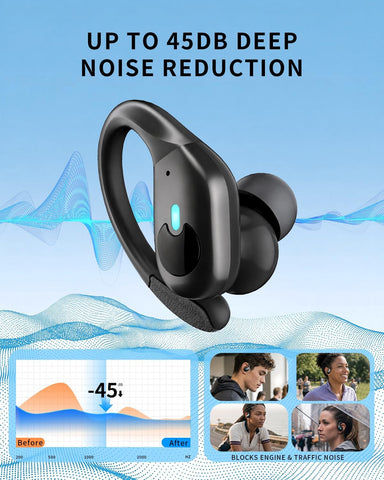 Active Noise Cancelling Ear Buds Wireless Earbuds 90H Playtime Bluetooth Headphones Stereo Bass Over-Ear Hooks Earphones with Power Display Case IPX7 Waterproof Headset for Workout/Running, Black
