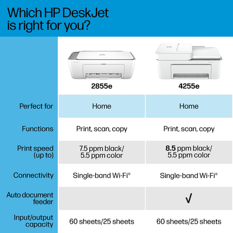 HP DeskJet 4255e Wireless All-in-One Color Inkjet Printer, Scanner, Copier, Best-for-Home, 3 Months of Instant Ink Included (588S6A)