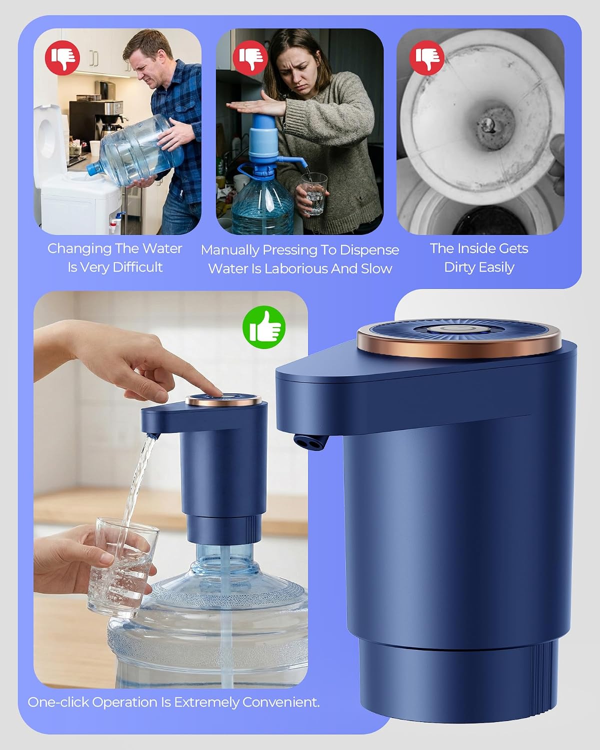 Water Jug Pump for 5 Gallon Bottle – Portable Electric USB-C Charging Dispenser, Dual Powerful Motors, Fast Flow, Fits 2-5 Gallon Jugs – Ideal for Home, Office, Camping, RV, Blue