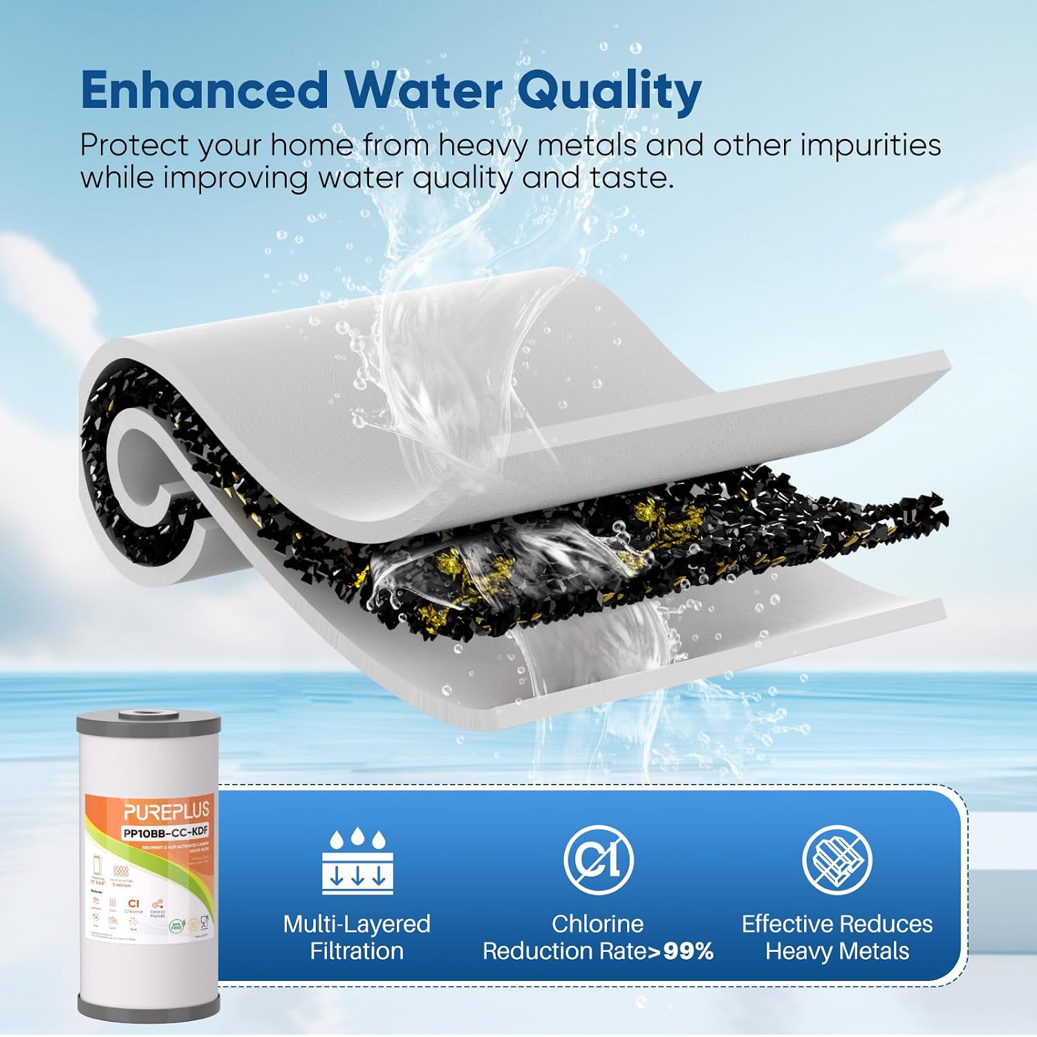 PUREPLUS 10" x 4.5" Whole House Heavy Metal Reduction Water Filter,4 PACK