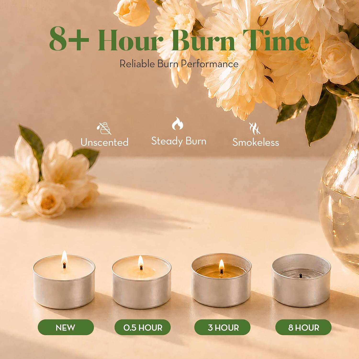 Ashlux 300-Pack Unscented Palm Wax Tea Lights Candles,8 Hours Burn