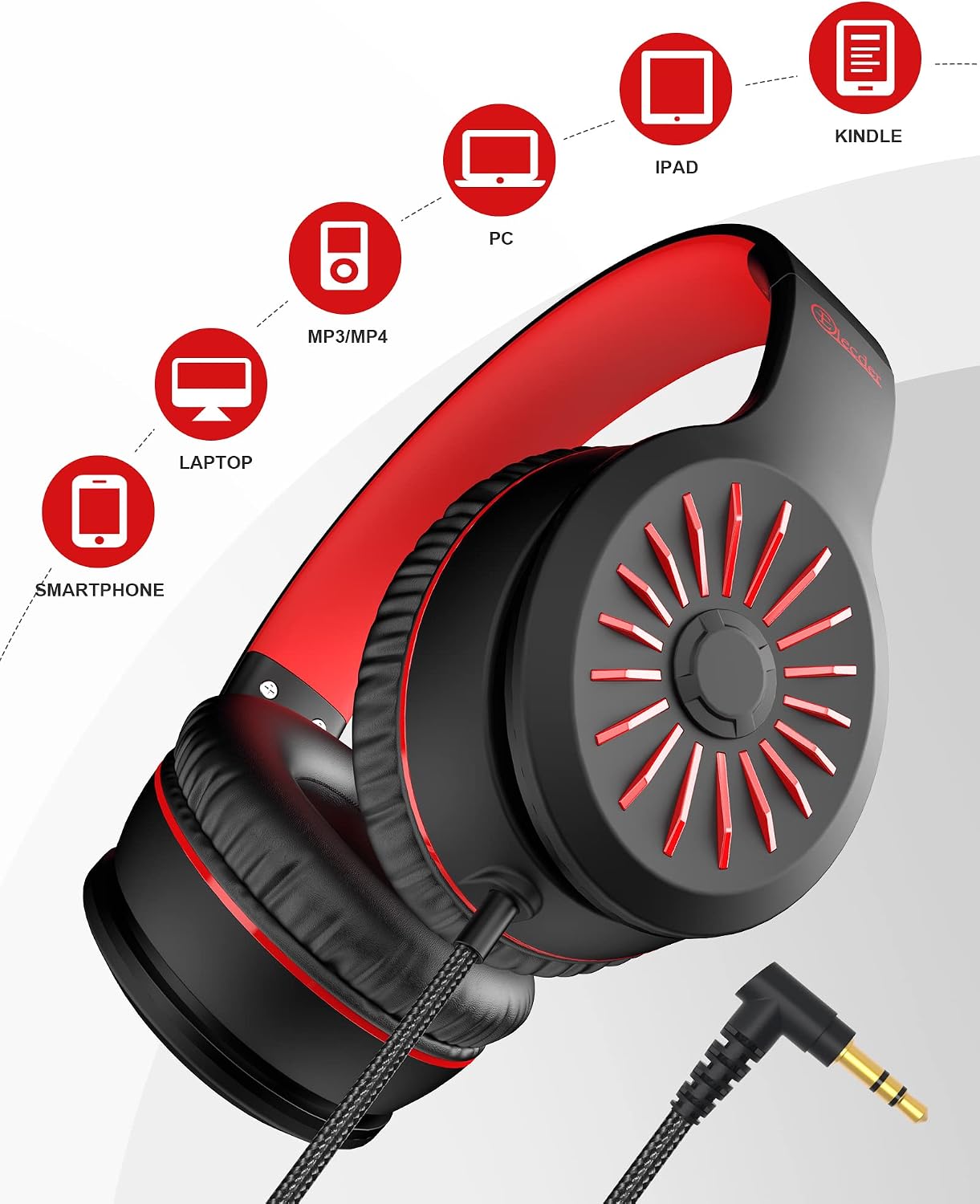 ELECDER i45 Kids Headphones Wired, On-Ear Headphones for School Teens, Red
