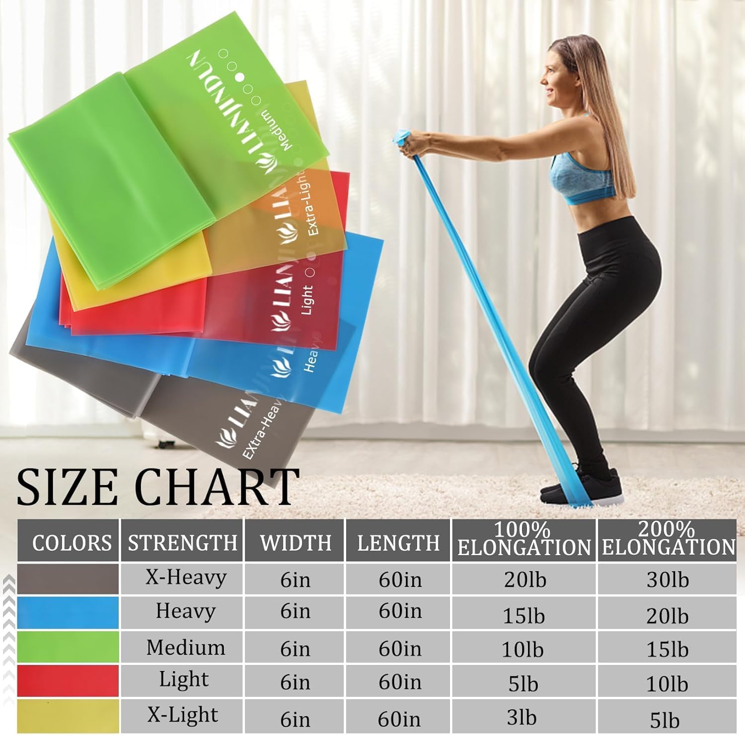 Resistance Bands for Working Out, Physical Therapy, Exercise, Pilates, Yoga