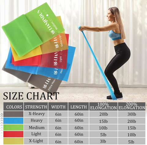 Resistance Bands for Working Out, Physical Therapy, Exercise, Pilates, Yoga