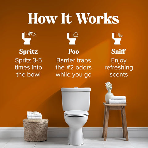 Poo~Pourri Pumpkin Spice 2 fl oz Before-You-Go Toilet Spray - Up to 100 Uses - Trap Bathroom Odor - Plant Based Ingredients - Travel Essentials - Pumpkin, Cinnamon, and Vanilla