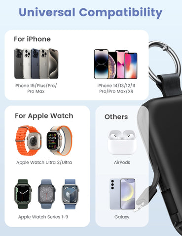 RORRY Portable Charger, 5000mAh Portable Charger Power Bank with Built-in Cables, Travel Keychain Battery Pack for Apple Watch Ultra 2/9/8/Ultra/7/6/SE/5, iPhone 16/15/14/13/12, Blue