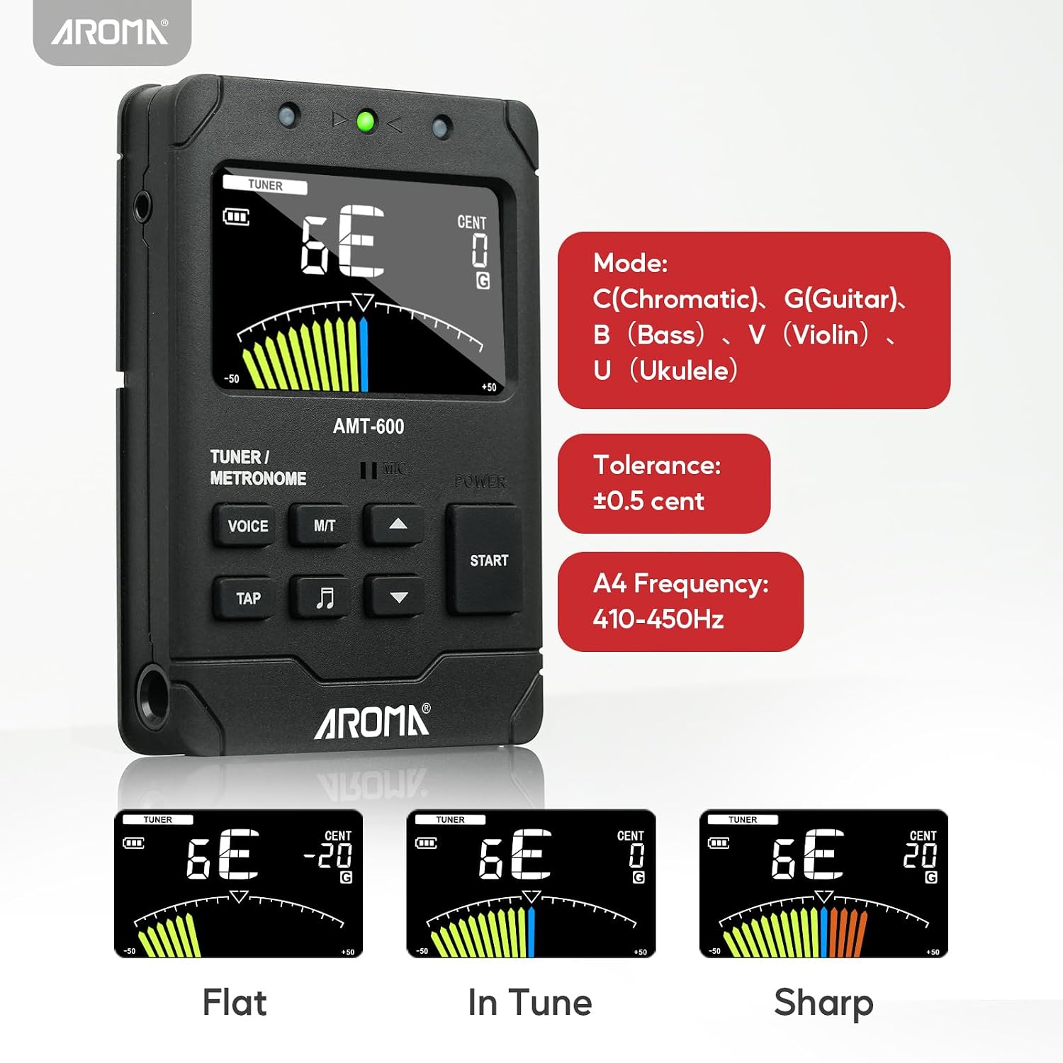 Aroma Digital Metronome Tuner Rechargeable for All Instruments with Guitar Bass Violin Ukulele Chromatic and Wind Instruments Tuning Modes