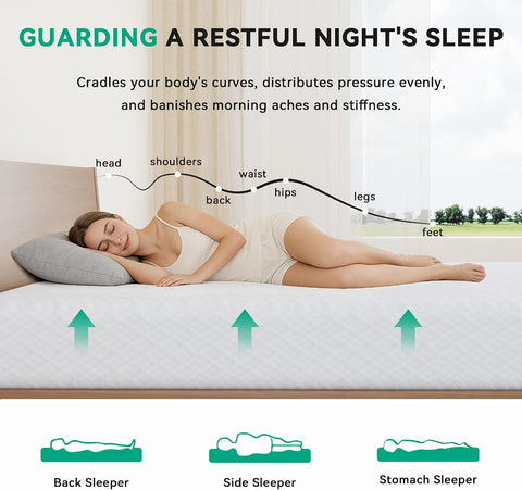 6 Inch Twin Mattress, Twin Size Mattress in a Box with Memory Foam, Medium