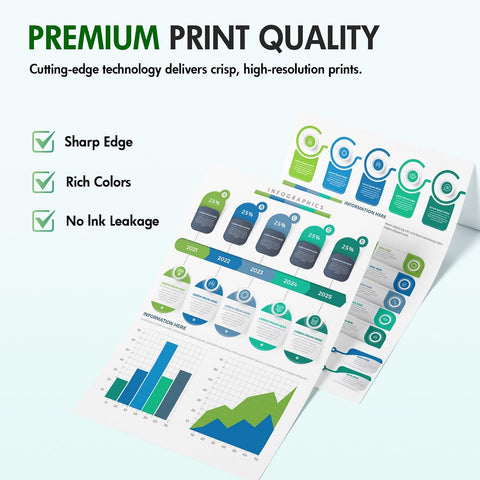 936 936XL 9125e Ink Cartridges Combo Pack for HP Printers 9120e 9730e 936e
