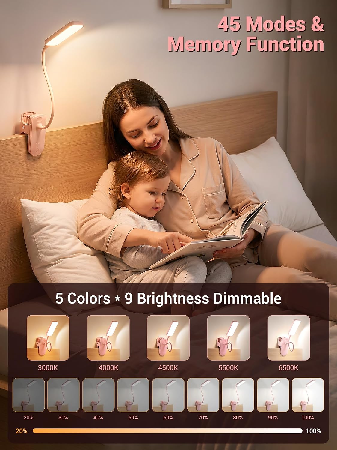 Pink Desk Lamp for Dorm Lamp, 9 Brightness+5 Color Clip on Light, Cute Lamp