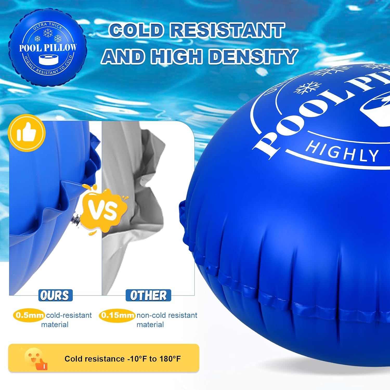 6 x 6 Ft Pool Pillows for Above Ground Pools with 66 Ft Rope, 0.5mm PVC Cold-Resistant for Closing Winter, Winterize Pool Closing Kit Winter Pool Cover Pillow No Leak
