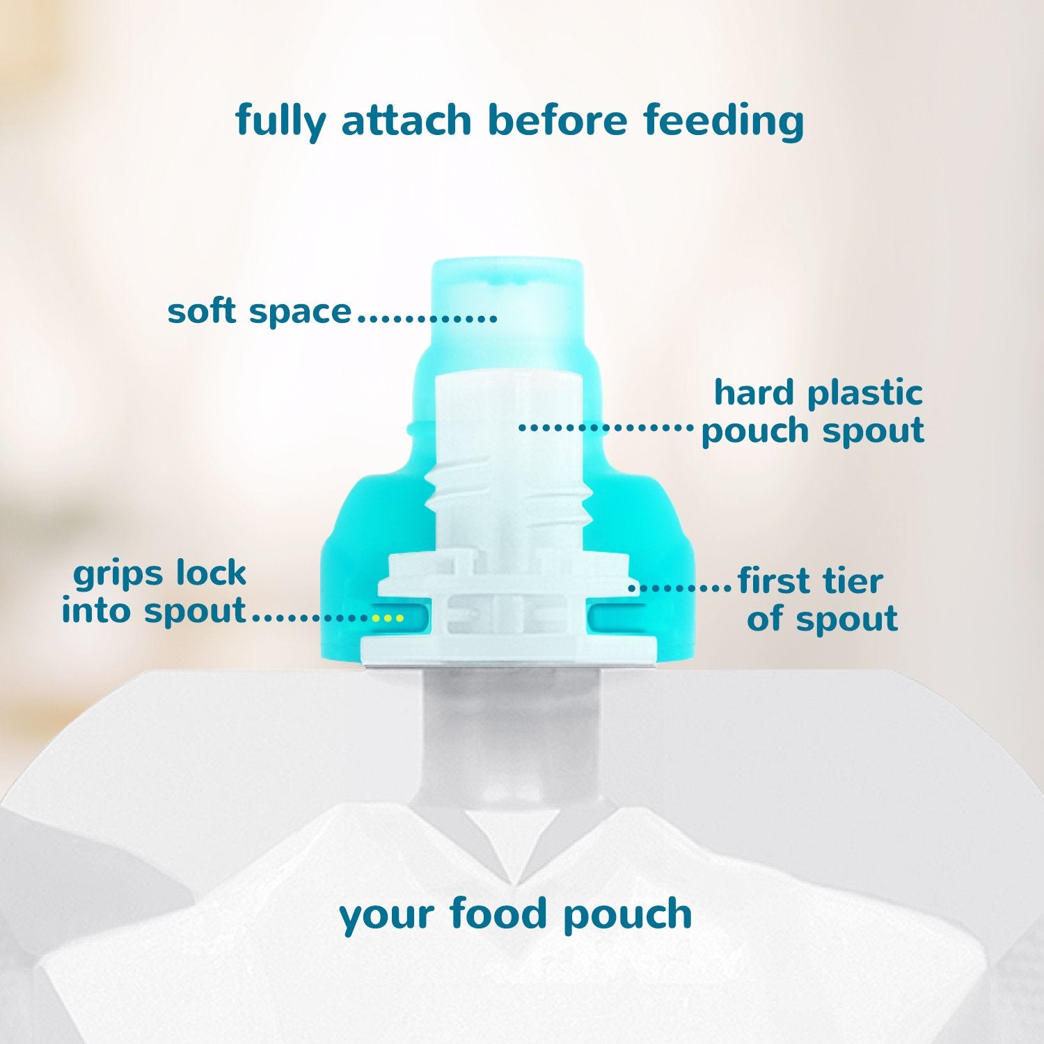 ChooMee SoftSip Food Pouch Top | Baby Led Weaning | No Spill Flow Control Valve, Protects Childs Mouth, 100% Silicone, BPA Free | Four Colors, 4 CT