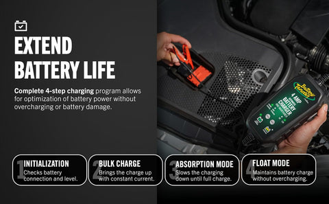 Battery Tender 4 AMP Battery Charger and Maintainer - Automotive Switchable 12V or 6V Smart Automatic for Cars SUVs and Trucks - Lead Acid, AGM, Gel, & Lithium Battery Charger - 022-0209-BT-WH