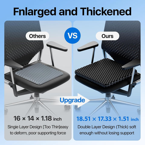 Gel Seat Cushion, Cooling Honeycomb Design for Office Chair Car Wheelchair