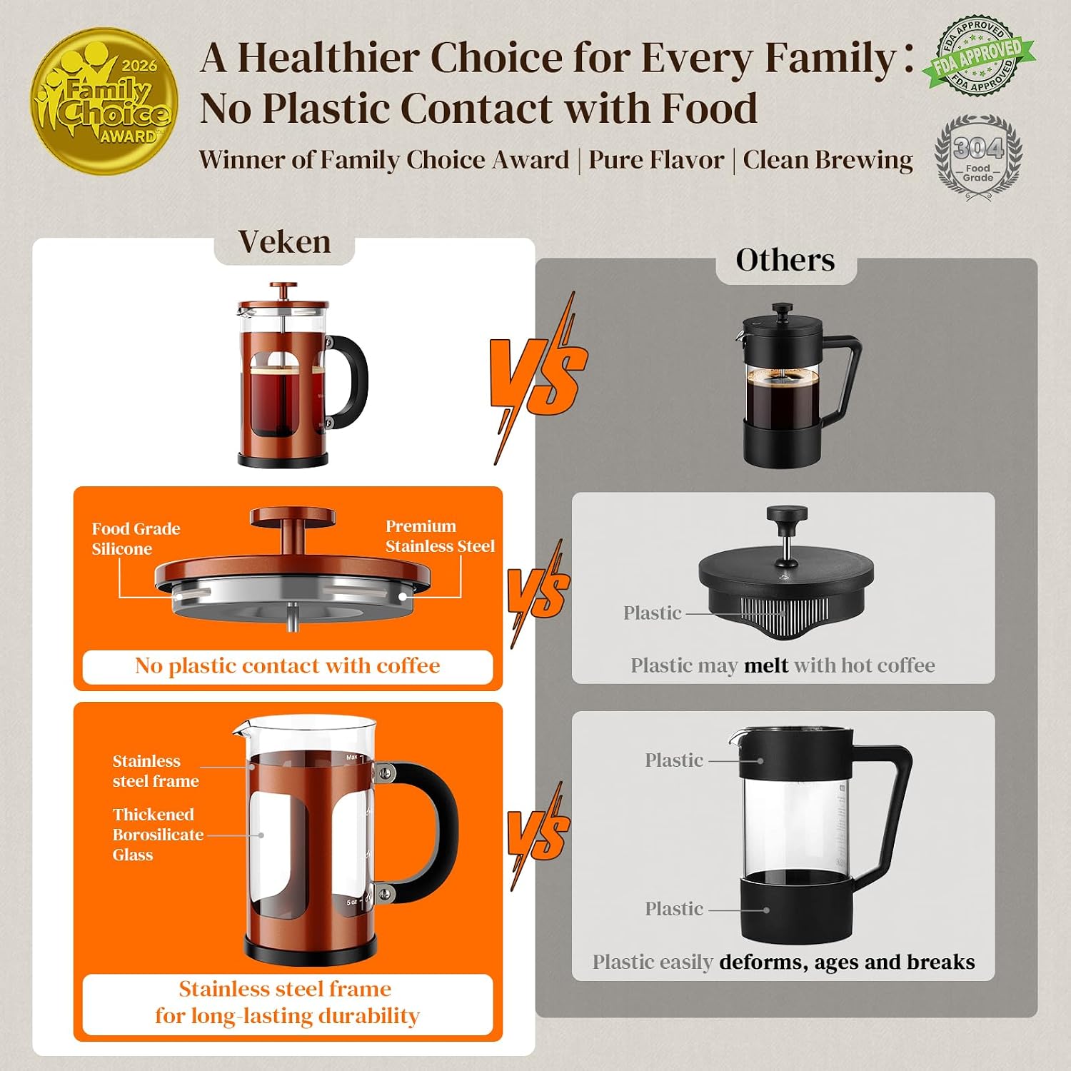 Veken French Press Coffee Maker,No Plastic Touches Cafe,21oz 0.6L Small Pot