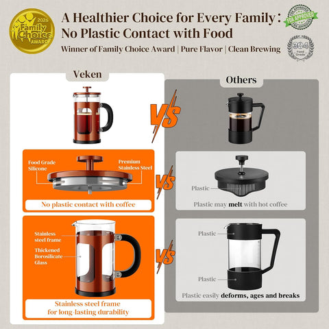 Veken French Press Coffee Maker,No Plastic Touches Cafe,21oz 0.6L Small Pot