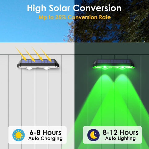 Solar Fence Lights Outdoor - Warm White & RGB 6 Color, Dusk to Dawn Solar Deck Light, Solar Lights Outdoor IP65 Waterproof, Garden Lights for Outside/Backyard/Railing/Step/Patio/Wall (12 pack)